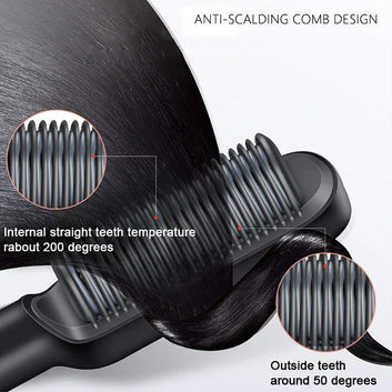 3-in-1 Straightening Comb Heated Hair Brush,Hair Straightener Brush Negative