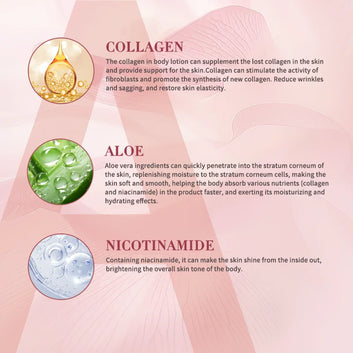 High Moisturizing Collagen Body Lotion Whitening Body Cream Brighten Lightening