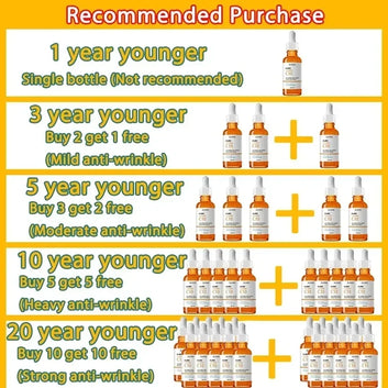 Vitamin C Wrinkle Remover Face Serum Lifting Firming Fade Fine Lines Anti-aging